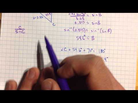 The Sine Law for Acute Triangles