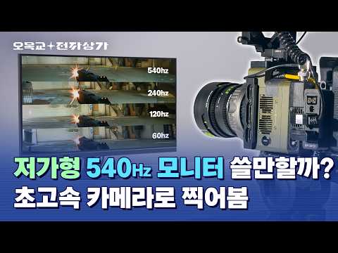  27F540  FAST-IPS FHD HDR 