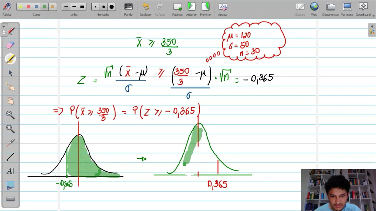 Teorema do Limite Central - Aplicações