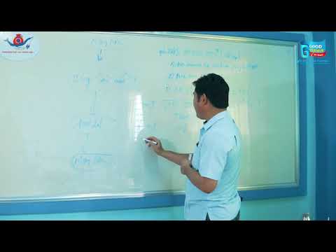 Good Farmer Việt Nam - Nơi bắt đầu của những thành công vượt bậc