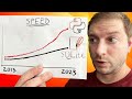 How SQLite And Python Are Getting Better