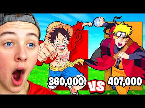 LUFFY vs NARUTO POWER LEVELS COMPARISON