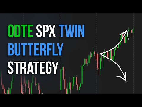 0DTE Twin Butterfly Strategy | Day Trading Options