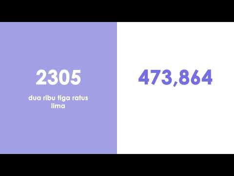 Learn How to Count in Malay Language