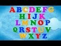 ABC Song