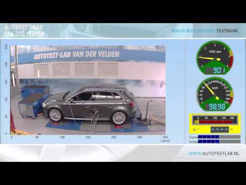 Autotest-Lab Audi A3 Sportback, 2.0 TDI