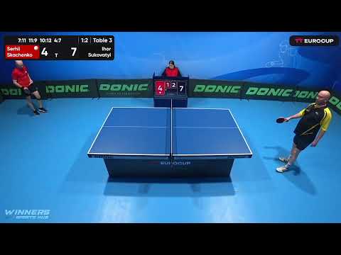 09:55 Serhii Skachenko 1-3 Ihor Sukovatyi 20.05.2023 TT Euro.Cup Ukraine Master. Table 3