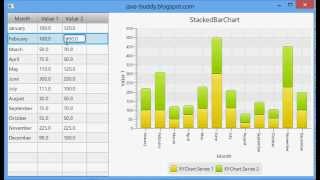 Download the video "JavaFX 2: Update StackedBarChart dynamically, from TableView."