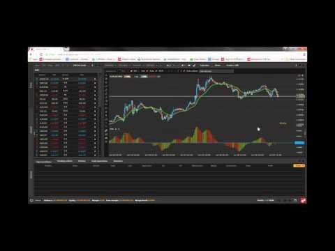 Robot auto forex scalping criptomonedă vs tranzacționare de zi ce este forex și cum funcționează