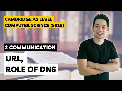 URL & DNS Explained - A Level Computer Science 9618 Paper 1