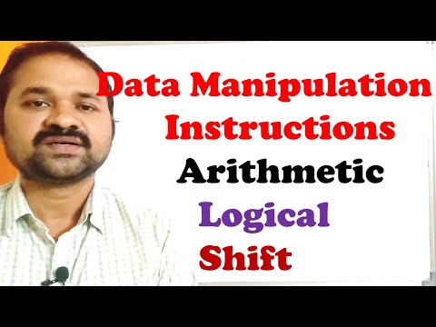 Register Transfer Microoperations Register Transfer Language Computer Organization Architecture