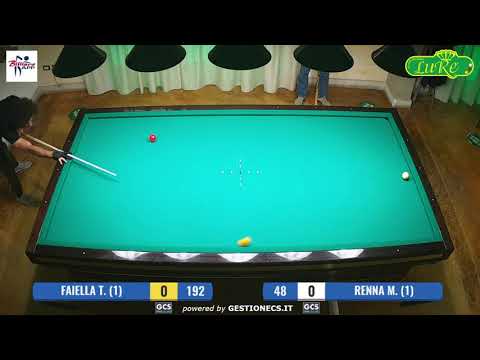 Renna Michele vs Faiella Teo - Allenamento