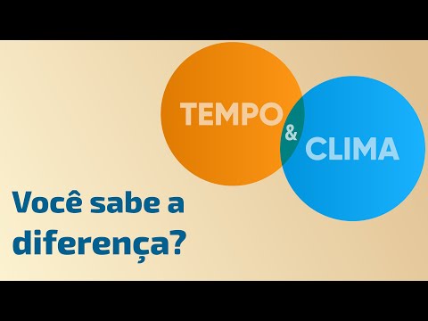 Qual é diferença entre TEMPO e CLIMA?