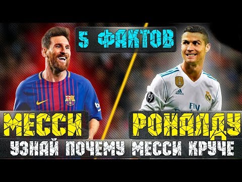 5 аспектов, в которых Месси лучше Роналду. Узнай в чем Криштиану уступает Лионелю (ТОЛЬКО ФАКТЫ)