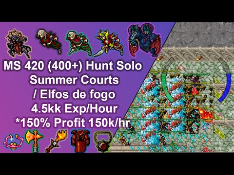 Tibia Master Sorcerer 420 (400+) Hunt Solo /Feyrist / Summer Courts / 4.5kk Exp/Hour *150% *No Runes