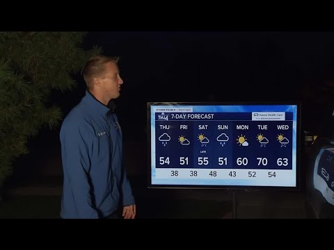 Windy with scattered showers for Thursday as a cold front moves in