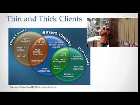 download lagu mp3 mp4 Fat Client Vs Thin Client Pros And Cons, download lagu Fat Client Vs Thin Client Pros And Cons gratis, unduh video klip Fat Client Vs Thin Client Pros And Cons