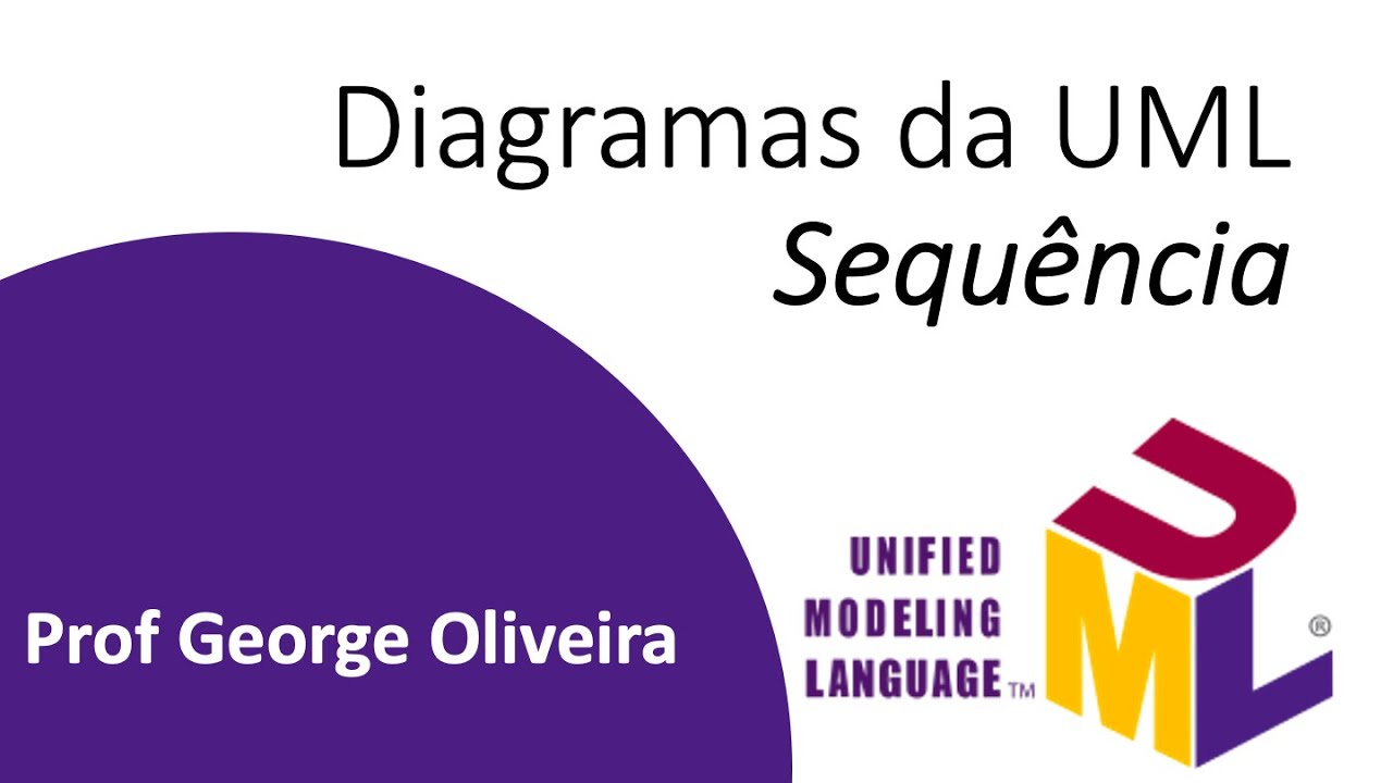 Diagrama de Sequência