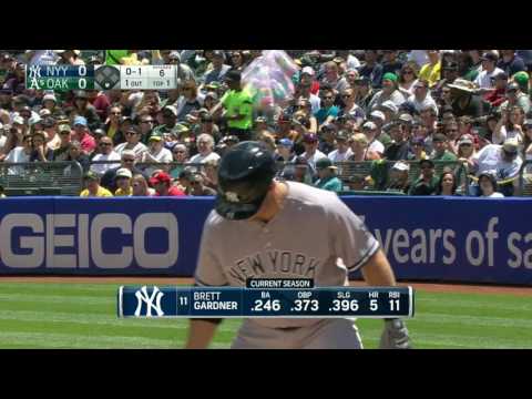 NYA AT OAK - May 22, 2016