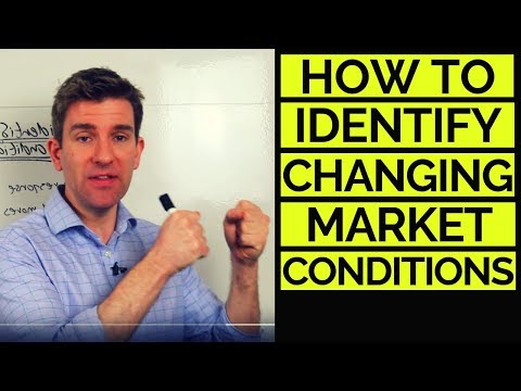 How to Identify a Change in Market Conditions! 🌊 Video