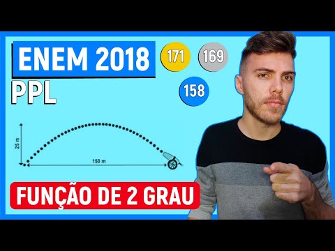 🛑FUNÇÃO QUADRÁTICA- 171 Enem 2018 PPL -Um projétil é lançado por um canhão e atinge o solo a uma