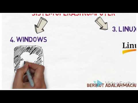download lagu mp3 mp4 Tutorial Sistem Operasi Komputer, download lagu Tutorial Sistem Operasi Komputer gratis, unduh video klip Tutorial Sistem Operasi Komputer