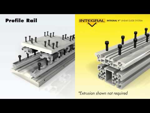 IVT vs Profile Rail Project