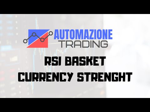 Video RSI Basket Currency Strenght