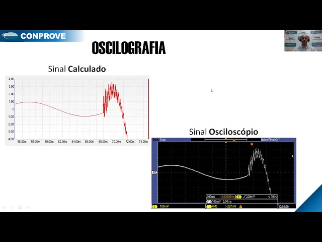 Fault Location and Protection by Traveling Waves 4 sddefault