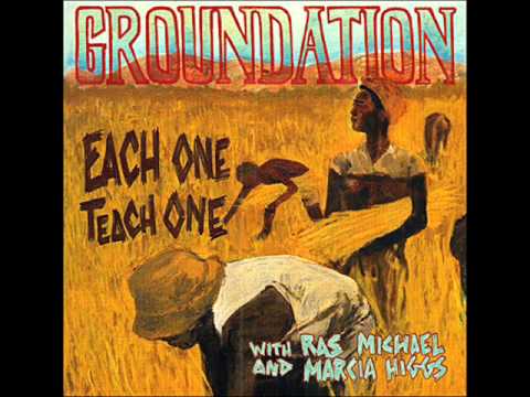 Nyabinghi Order - Groundation