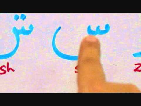 pronunciation of arabic letters as compared to the Eng alphabet part 11