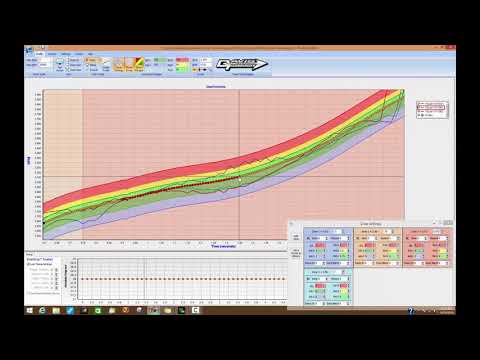 UsingProfiler Part2
