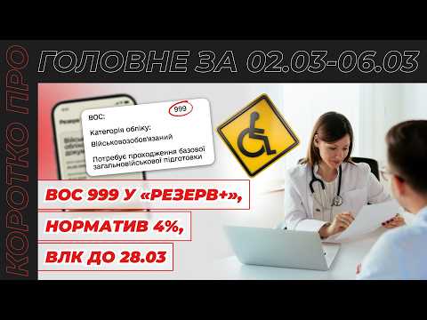 відео прев’ю для ВОС 999 у «Резерв+», ВЛК до 28 березня, відпустка понад 59 днів та нове у розрахунку цільового внеску для квоти 4%. Коротко про головне за тиждень 02.03–06.03.2026