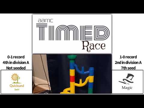 2019-20 Timed Race round 2: Quicksand Swirl vs Magic