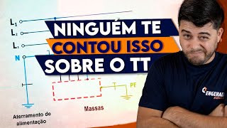 Aterramento TT em Residência? Depois DESSE TESTE você nunca mais usa! 😱🔥