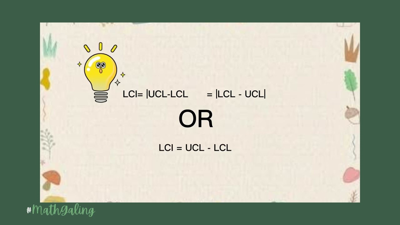 Length of Confidence Interval