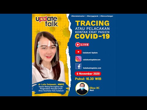 Tracing atau Pelacakan Kontak Erat Pasien Covid-19