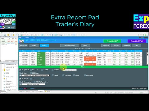 Extra Report Pad - ไดอารี่ของเทรดเดอร์ วิเคราะห์บัญชีการเทรดของคุณอย่างมืออาชีพ MyFxBook ในกราฟสด ExtraReportPad. Video Thumbnail