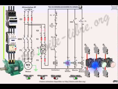 Comment demonter un bouton d'arret d'urgence ? La réponse est sur