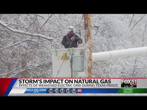 Texas severe winter storm and mass power outages impacted the natural gas industry