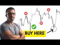 Order Blocks 3 Simple Rules That Actually Work