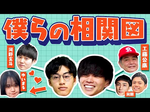 英語文化学科 謎に包まれた交友関係を徹底解説。