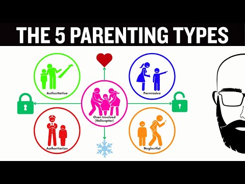 5 Parenting Style & Their Effects Explained in 3 Minutes