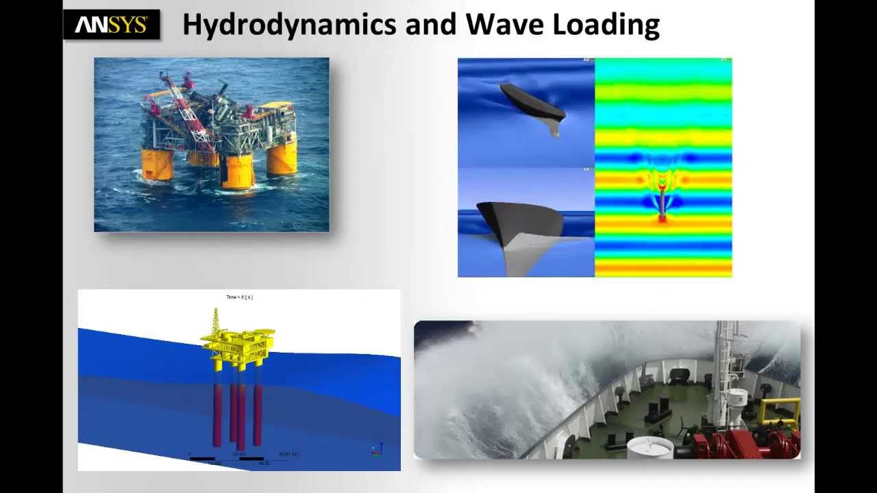 Hydrodynamics and Wave Impact Analysis