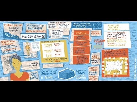 Jane Mah Hutton | Keynote lecture | Symposium Under the Landscape