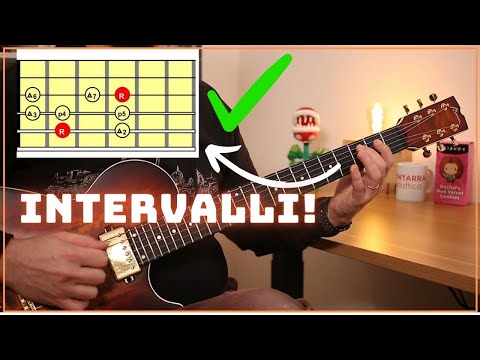 Se Capisci QUESTO, Capisci la Musica – Intervalli!