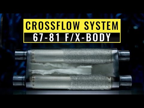 Improve the Performance, Look, and Sound of your Firebird, Camaro, Nova, or Ventura