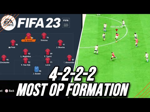FIFA 23 BEST META 4222 CUSTOM TACTICS - Best Custom Tactics Post Patch!