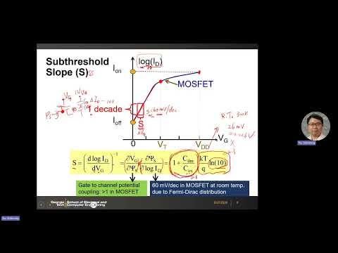 Lecture 2 CMOS Review and Scaling Part 1