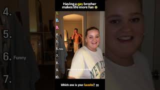 Download lagu Ranking The Wildest Moments With A Gay Brother π€£#funny#family#brother#familyfun #usa mp3 Download lagu Ranking The Wildest Moments With A Gay Brother π€£#funny#family#brother#familyfun #usa mp3